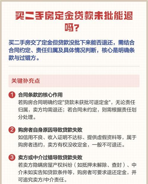 惠州二手房贷款买理财产品，风险与机遇的博弈