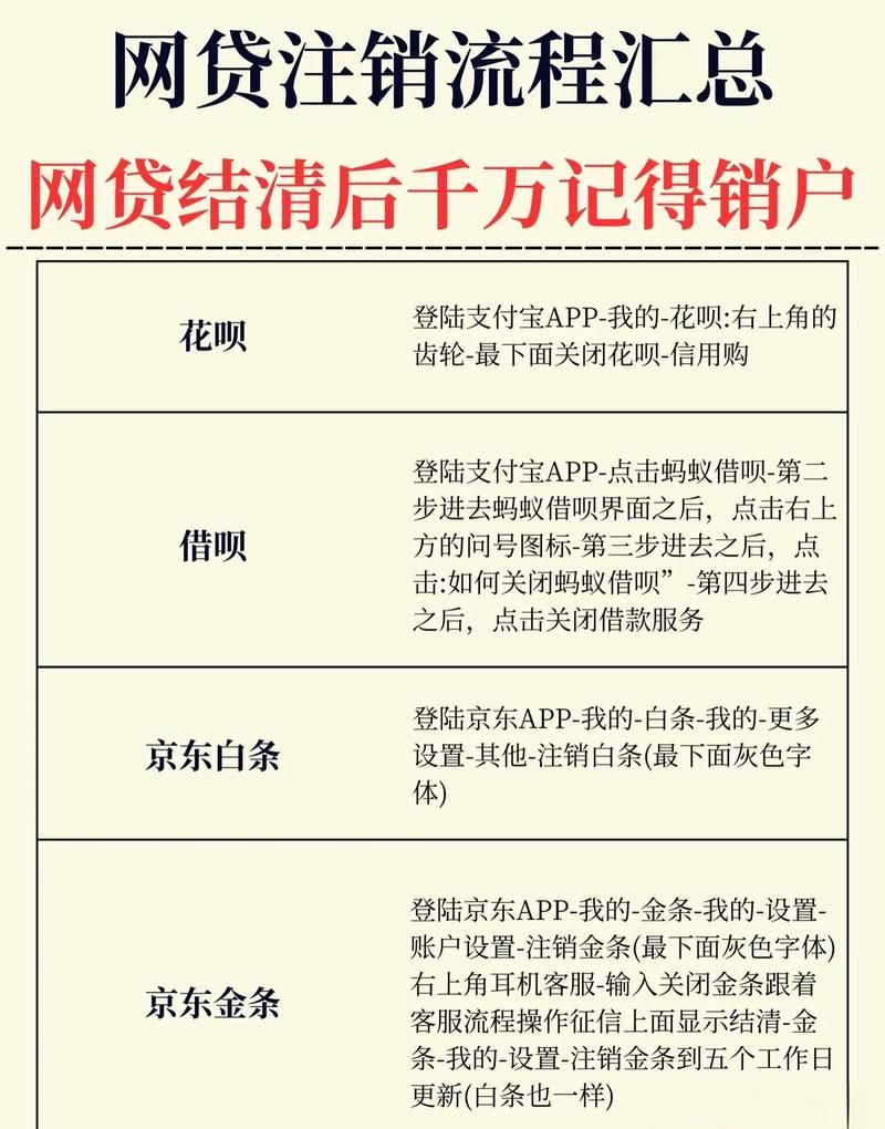 房产抵押贷款冻结多久,全面解析与深度探讨 房产抵押贷款冻结多久,全面解析与深度探讨