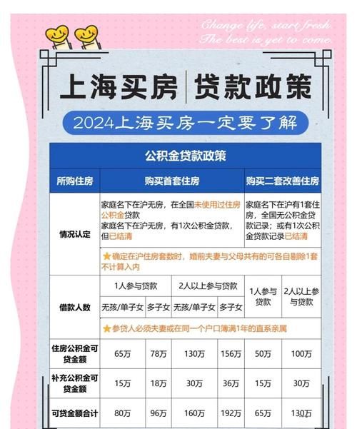 首付款与房产抵押贷款,差异解析与深度洞察