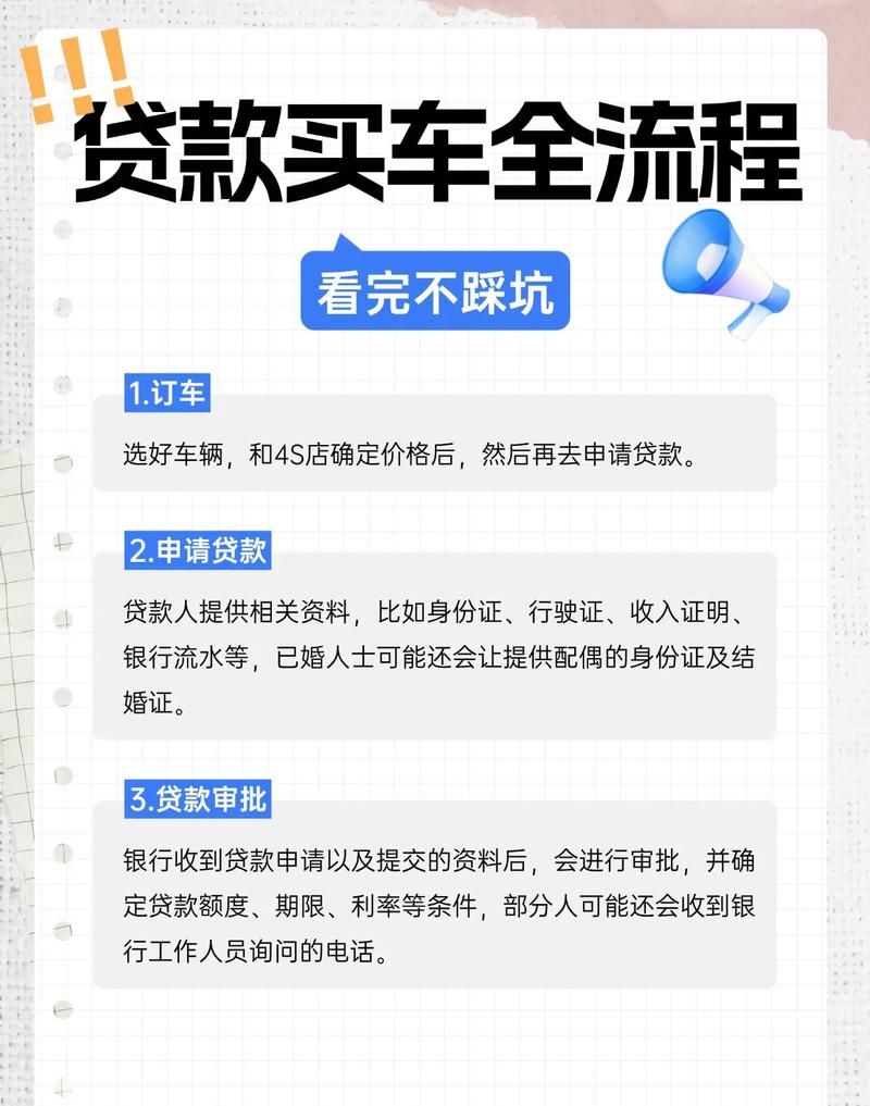 湖北人在惠州 4S 店贷款购车上牌全攻略
