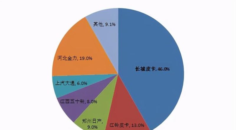 株洲外贸企业融资贷款,现状、挑战与破局之路