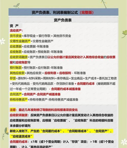 二手房中介眼中的企业信用贷款资产负债率计算及相关影响