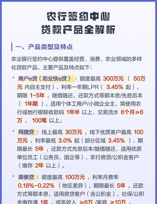 农行企业无抵押贷款多久能放款？详细解析来了！