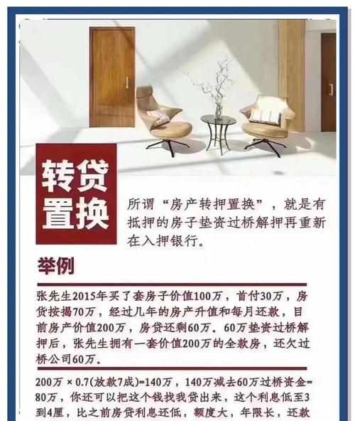 个人房产抵押贷款利息高吗？深度剖析与解答