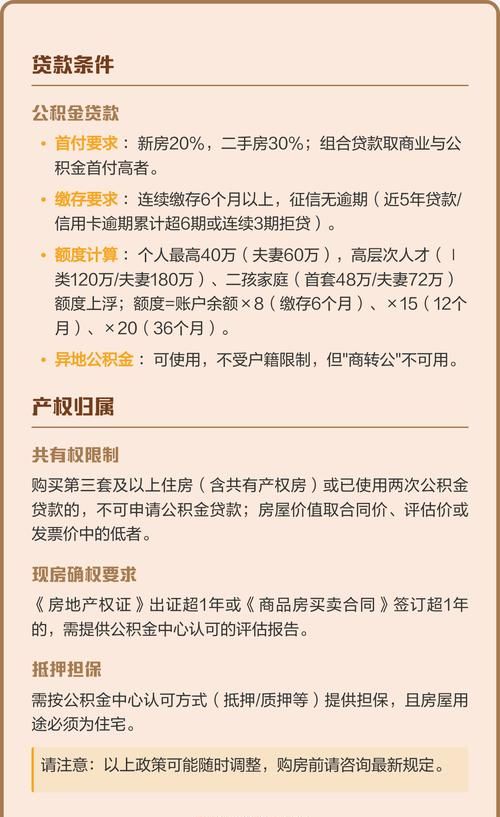 惠州贷款申请条件全解析，如何顺利拿下贷款