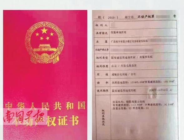 借 10 万拿房产证抵押可行吗？深度剖析与风险解读