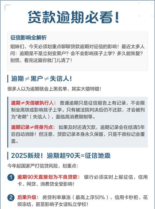 企业信用贷款逾期,银行是否会起诉深度剖析