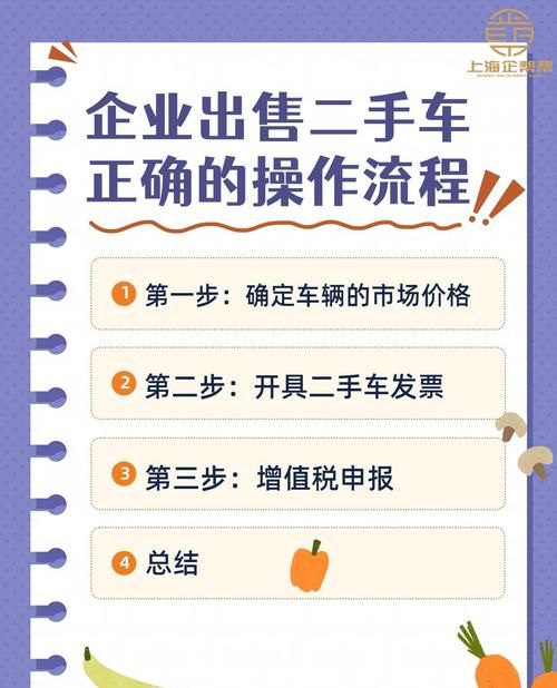 惠州市二手车贷款政策全解析，助力二手市场繁荣发展