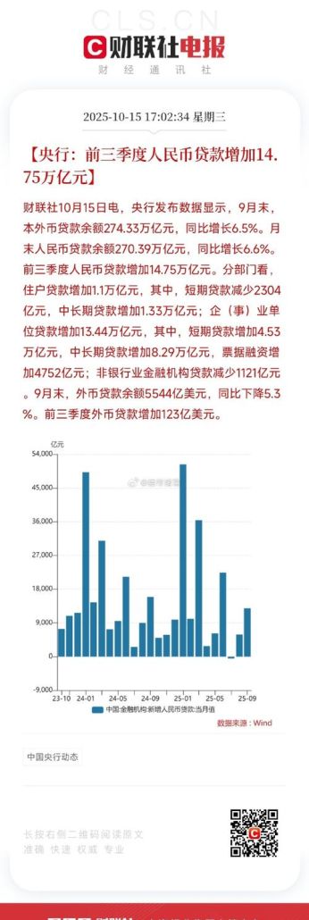 惠州居民中长期贷款额度,现状、影响与发展趋势