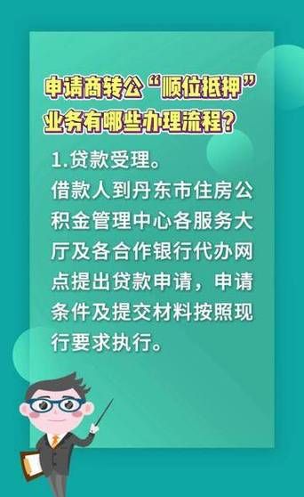 顺义区企业办理抵押贷款业务全攻略