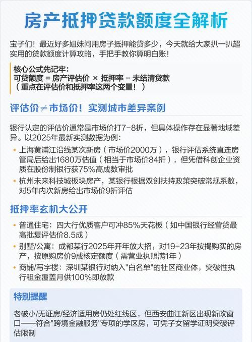 银行能否在网上办理房产抵押全解析