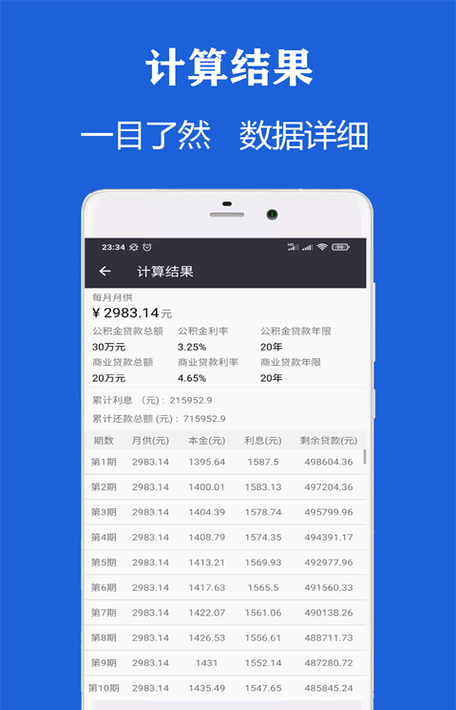 惠州一套房贷款利率计算器，购房路上的实用利器