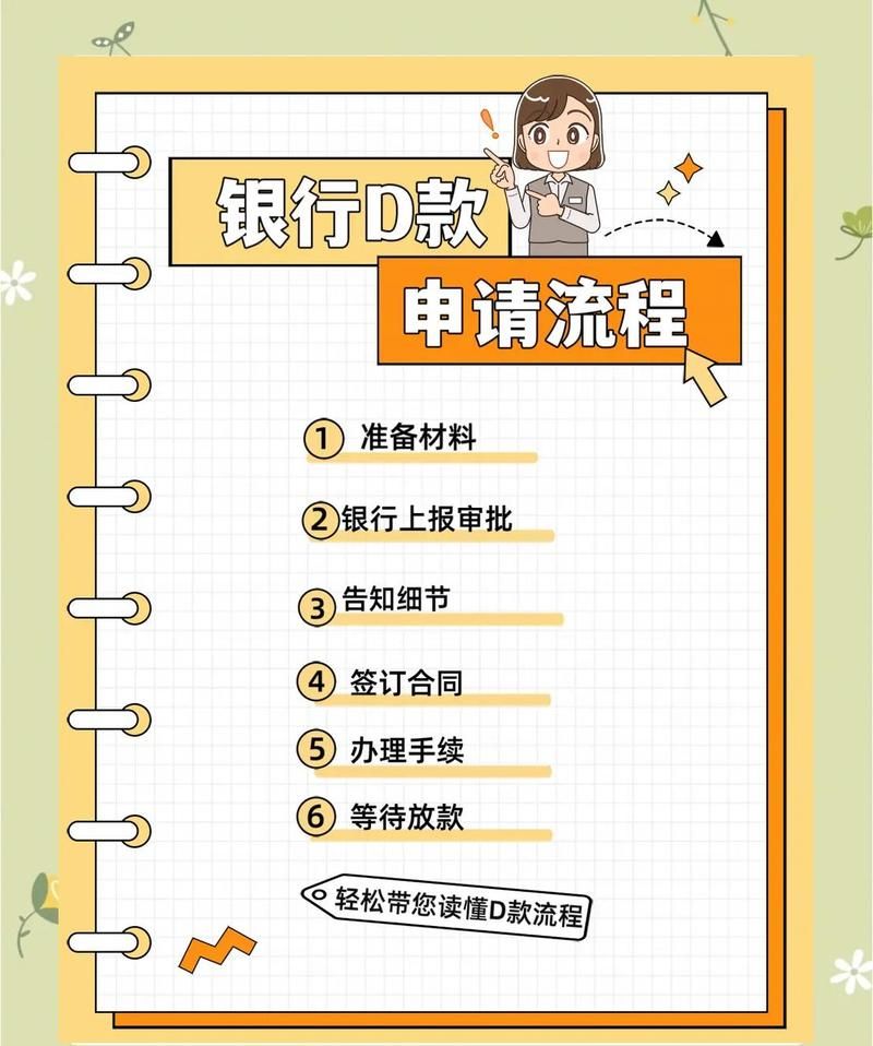 银行贷款企业还款流程全解析