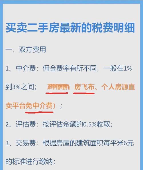 破解惠州二手房不能贷款难题,开启购房新路径