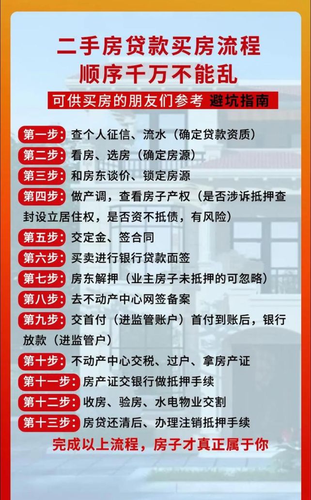 惠州买二手房银行贷款周期全解析