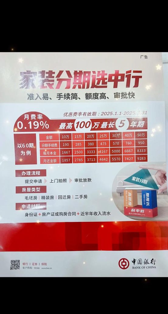 惠州零首付精装修贷款公司，机遇与风险并存的金融选择