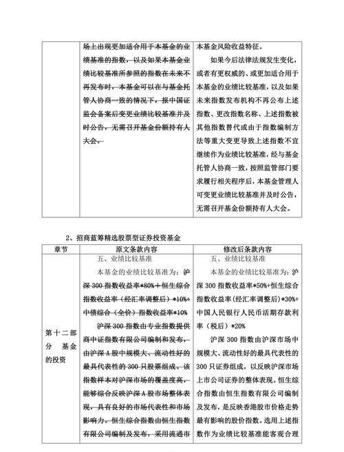惠州第二次商转公贷款标准解析与探讨
