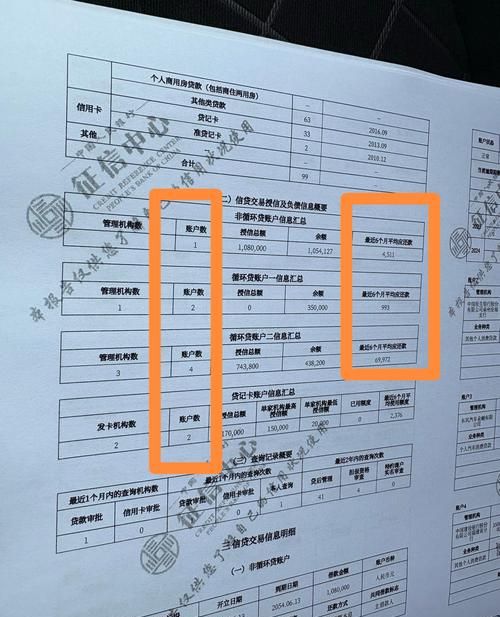征信比较花，能否办理抵押房产贷款？深度剖析与解答