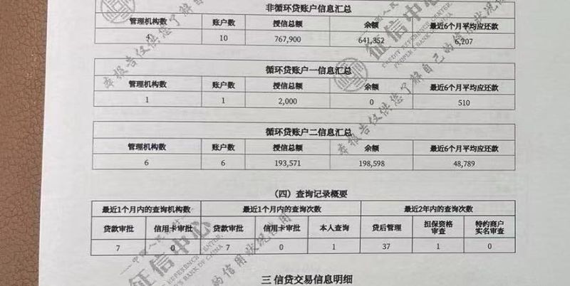 征信黑名单名下房产抵押问题深度剖析