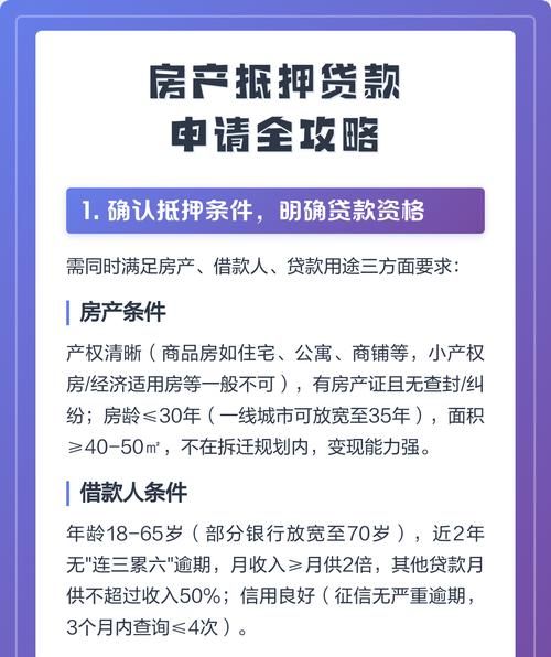 网上办理房产抵押手续全攻略