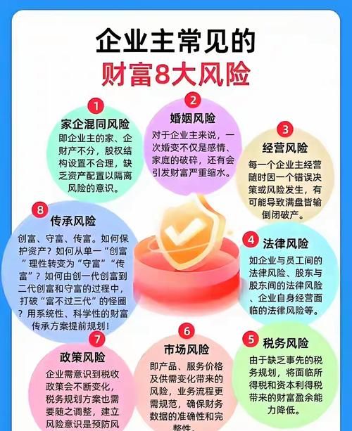 企业贷款的隐形需求与风险剖析