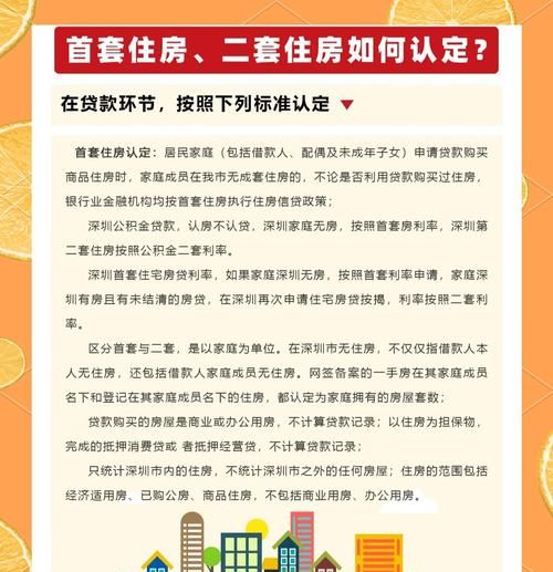 惠州首套房与二套房贷款区别全解析