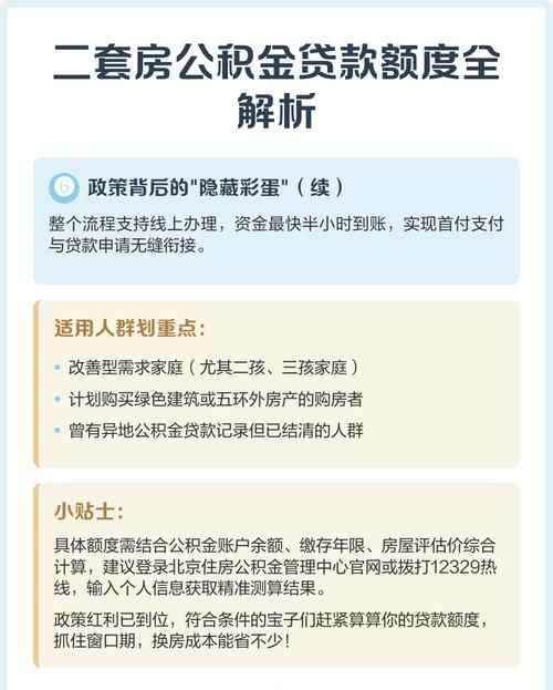 揭秘惠州二套房公积金贷款额度，政策、计算与实例分析