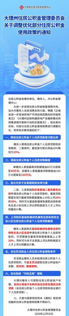 惠州第三套住房贷款,政策、现状与应对策略