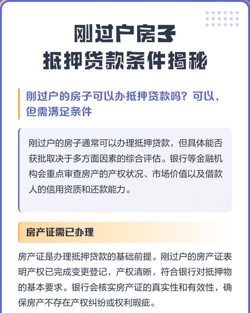 揭秘房产抵押贷款最重要的条件