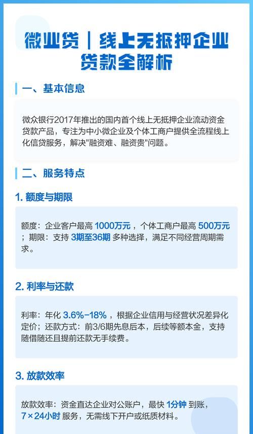 小微企业贷款无抵押办理全攻略