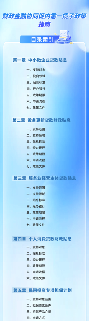 云南企业融资贷款与二手房市场的潜在关联