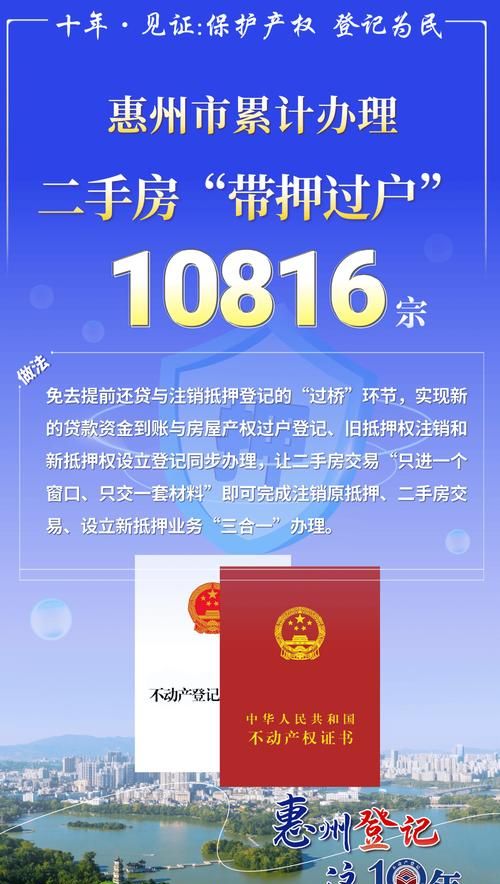 惠州市二手房贷款何时恢复，市场的期盼与展望