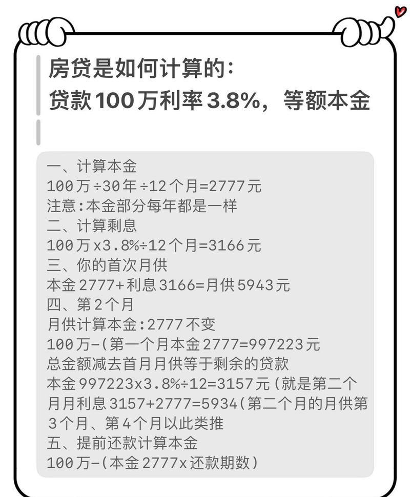 揭秘银行房产抵押贷款评估价的计算方法