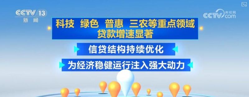 扩大新增贷款规模，为企业融资注入强劲动力