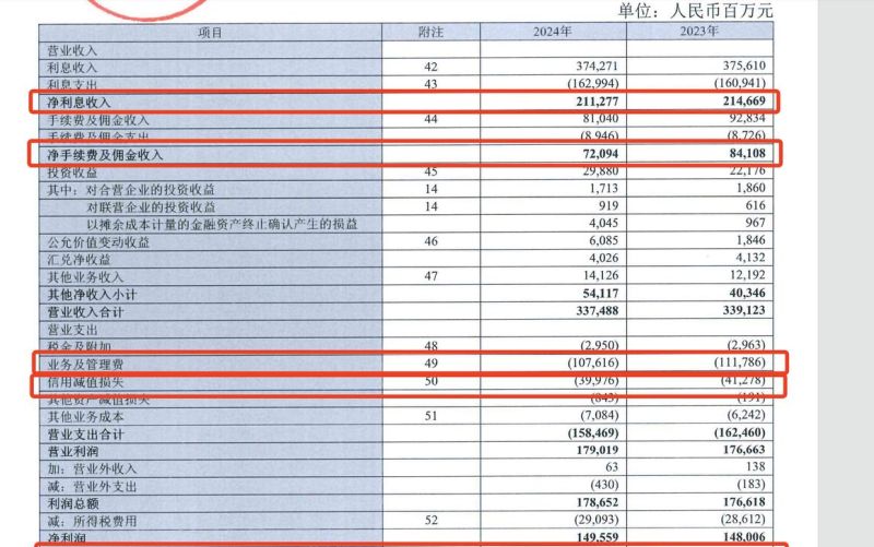 二手房中介视角下小微企业 2021 年银行贷款优惠情况分析