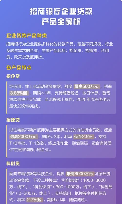 企业银行贷款涉及税费全解析 企业银行贷款涉及税费全解析