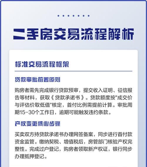 二手房交易之房产抵押证明办理资料全解析