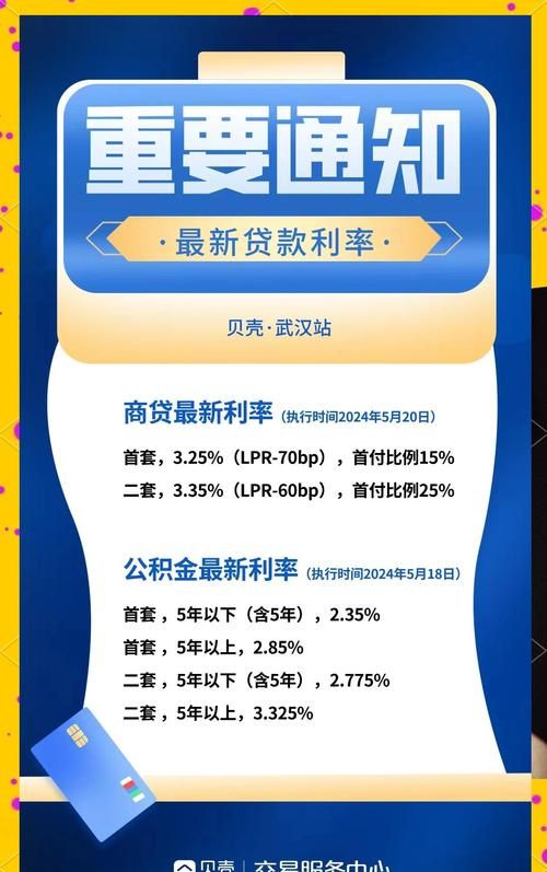 揭秘惠州四月份银行贷款利率，助力二手房交易