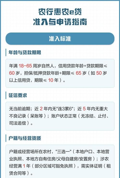 探寻山东省济宁市农业银行房产抵押贷款电话及相关要点