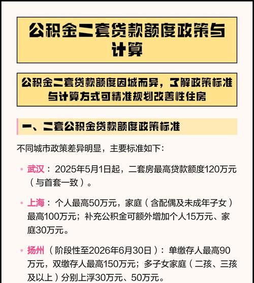 惠州公积金二套房贷款额度全解析