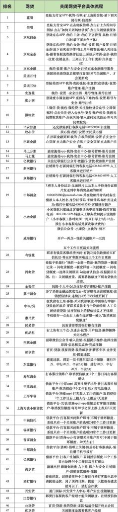 企业银行贷款逾期10天对二手房交易的潜在影响及应对策略