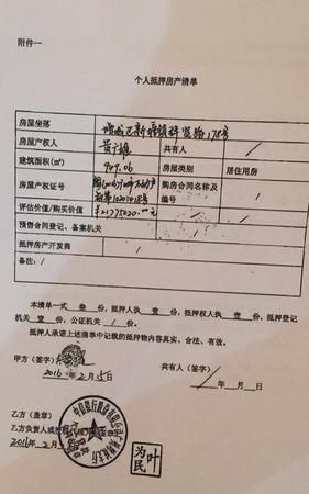 房产抵押清单表格范本解析与应用指南