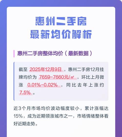 惠州各大银行二手房贷款利率全解析