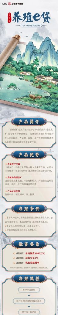 生猪养殖企业信用贷款政策，助力产业发展的关键力量