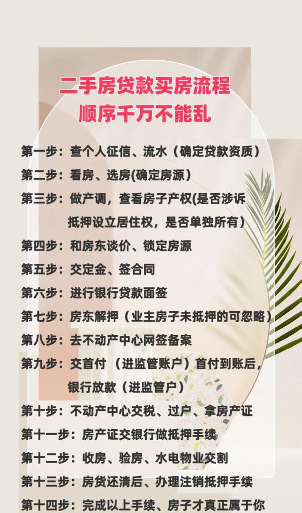探寻房产抵押贷款公司的奥秘，从名字看门道