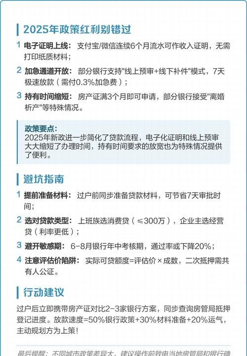 沭阳县房产抵押贷款放款时间大揭秘
