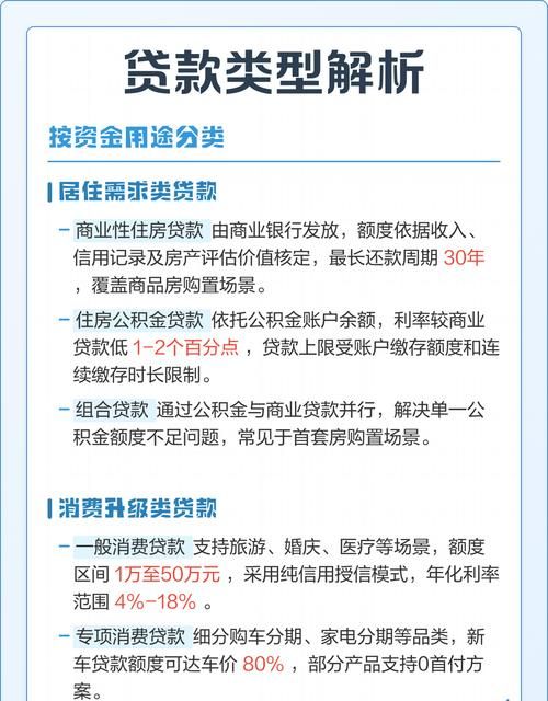 惠州商业贷款转深圳公积金贷款全解析