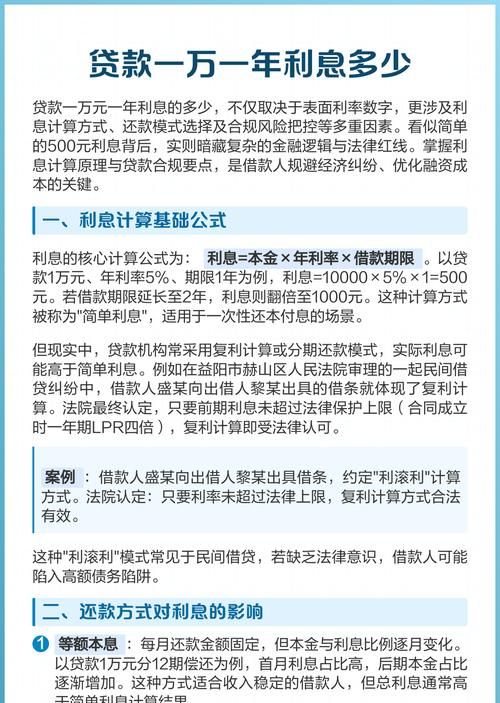 惠州二手房银行贷款成数全解析