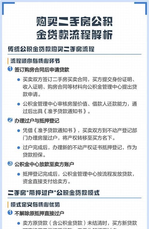 惠州二手房商业贷款年限全解析