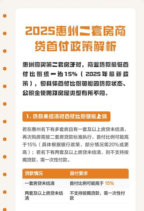 惠州二套房贷款政策解读与分析